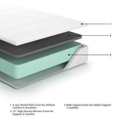 10 Inch Chime Memory Foam - Firm Memory Foam Mattress